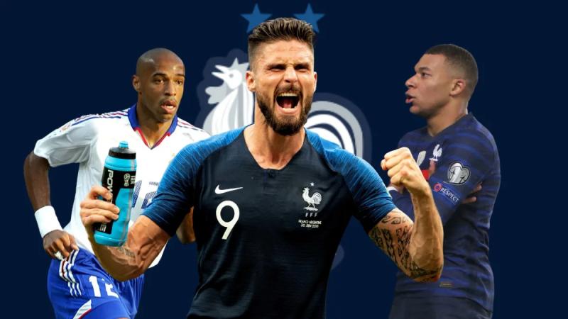 Meilleurs buteurs de France de tous les temps : Giroud, Henry et les joueurs avec le plus de buts