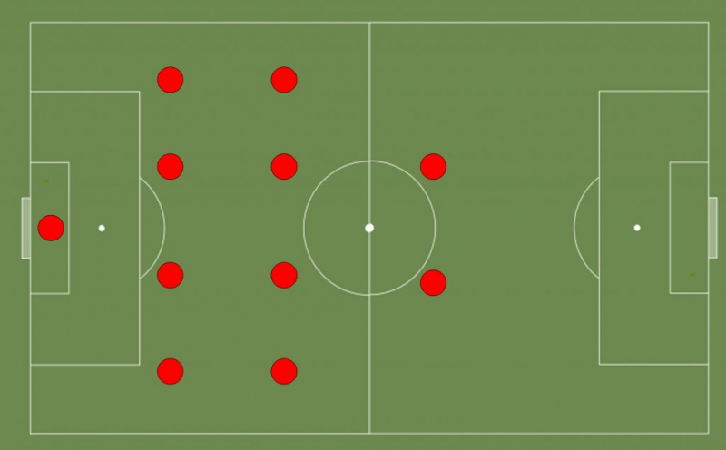 how do you choose a soccer formation authority soccer b86e7b3